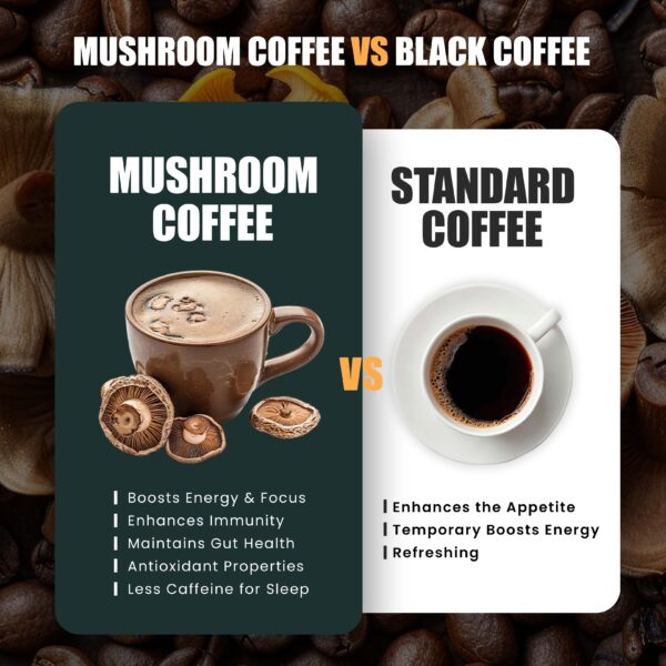 5-Mushroom Instant Coffee Latte - Image 6