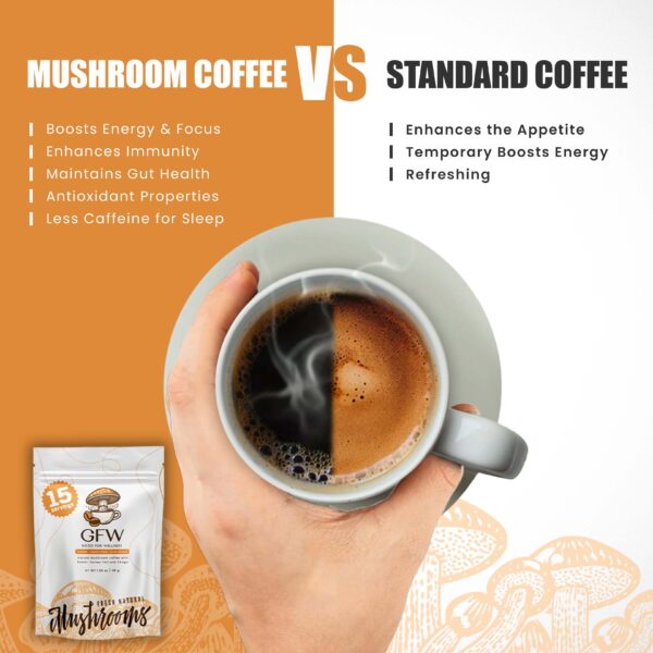 Instant Coffee with Turkey Tail , Reishi & Chaga - Image 3